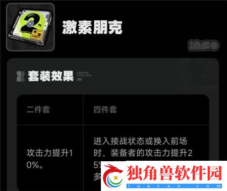 绝区零激素朋克驱动盘词条怎么选择-绝区零激素朋克驱动盘词条选择推荐