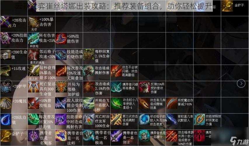 云顶之弈崔丝塔娜出装攻略:推荐装备组合,助你轻松提升战斗力