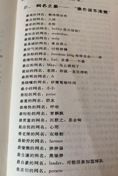 探索个性化魅力：YW52777最新网名