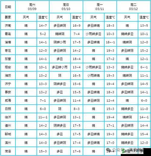 国产精品人妻无码久久久郑州天气网-实时天气状况，提供精准的天气预报