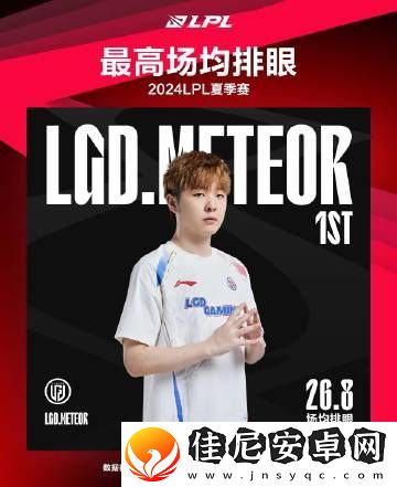 LPL夏季赛定组赛最数据