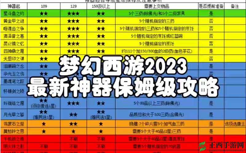 梦幻西游手游新神器任务轩辕丘之祸全攻略