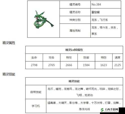 口袋妖怪,重制版中的初始精灵选择深度解析