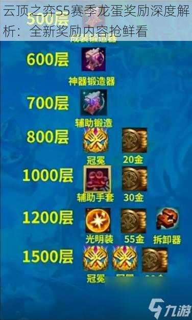 云顶之弈S5赛季龙蛋奖励深度解析:全新奖励内容抢鲜看