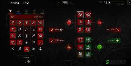 巫师3：炼金术师之路——技能加点攻略推荐