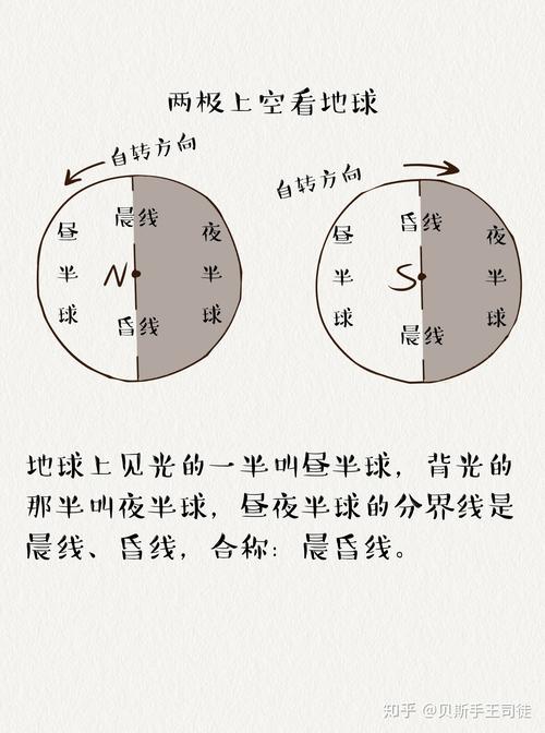 昼夜更替双胞胎1v2：时光交错的奇妙旅程