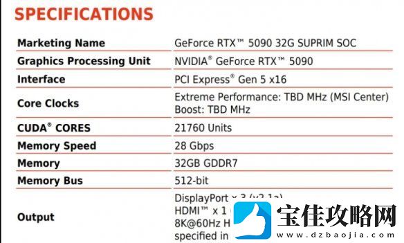 又得换主板了！50系显卡采用PCIE5.0插口