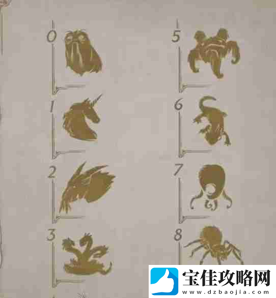 霍格沃茨之遗各类隐藏谜题怎么解