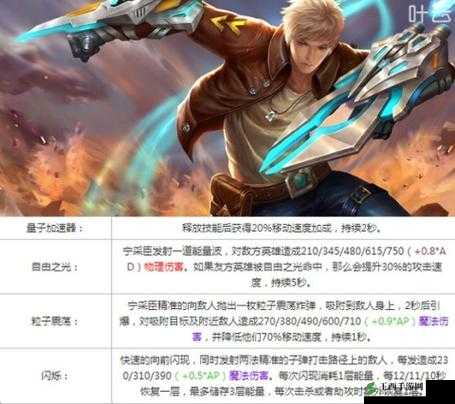 无尽争霸新英雄震撼登场,测试服邀你共赴荣耀战场