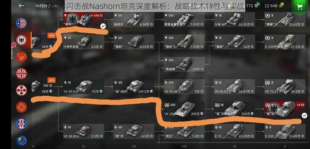 坦克世界闪击战Nashorn坦克深度解析:战略战术特性与实战运用指南