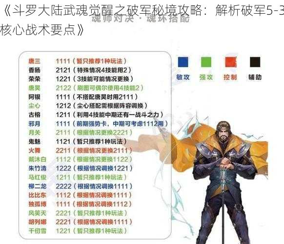 《斗罗大陆武魂觉醒之破军秘境攻略:解析破军5-3核心战术要点》