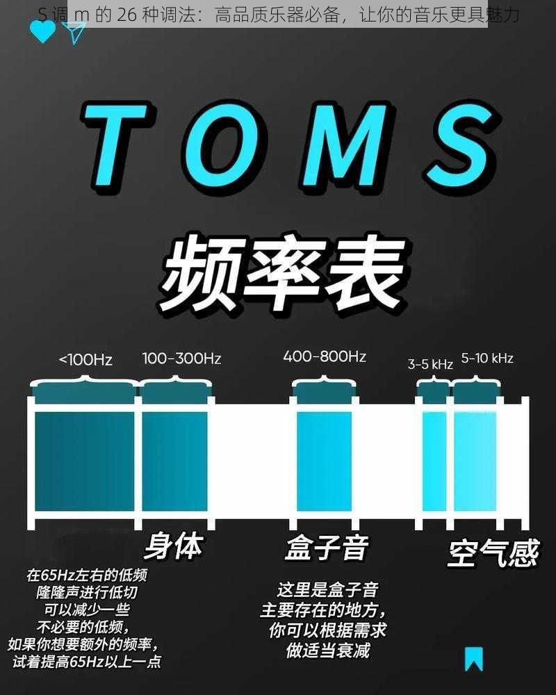 S 调 m 的 26 种调法:高品质乐器必备,让你的音乐更具魅力