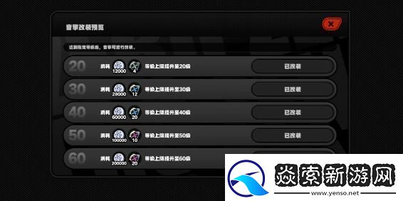 绝区零朱鸢专属音擎等级突破材料需要哪些朱鸢专属音擎等