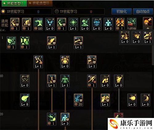 dnf男散打110加点推荐 2022技能加点图一览