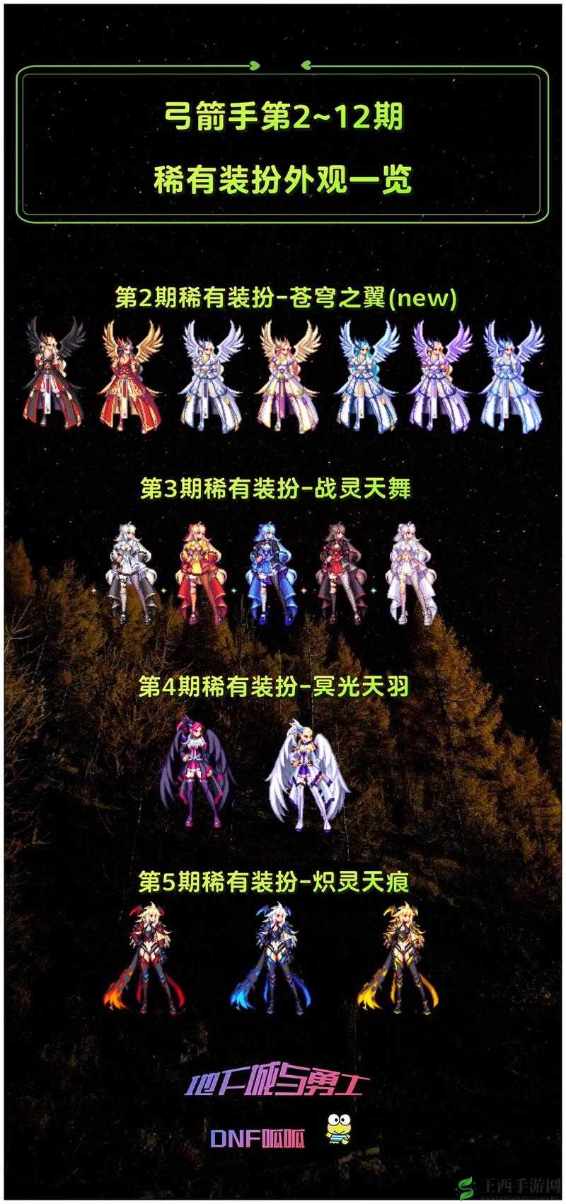 游龙英雄天空时装图鉴：各职业天空套效果全解析