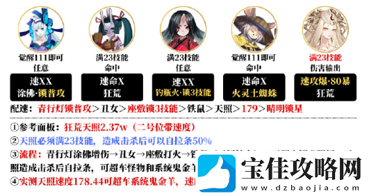 阴阳师不息之斋阵容搭配攻略