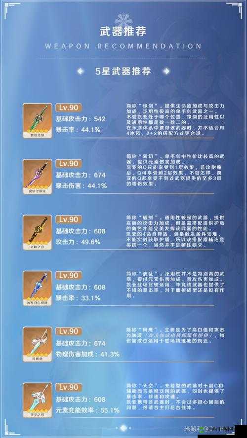 原神冰伤流凯亚玩法及圣遗物搭配攻略