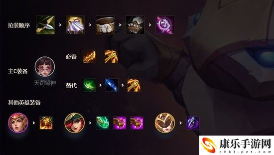 金铲铲之战7神将阵容