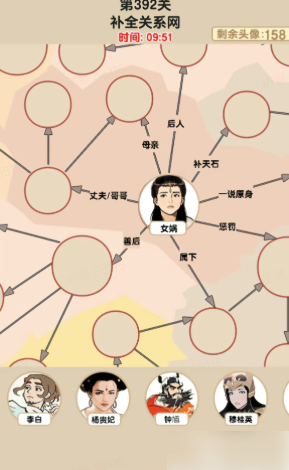 爆梗找茬王女娲关系网补全攻略一览 游戏内资源合理分配