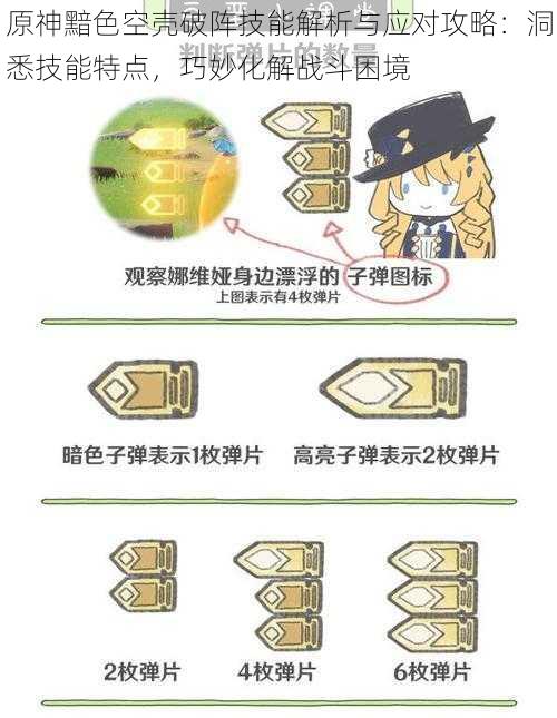原神黯色空壳破阵技能解析与应对攻略:洞悉技能特点,巧妙化解战斗困境