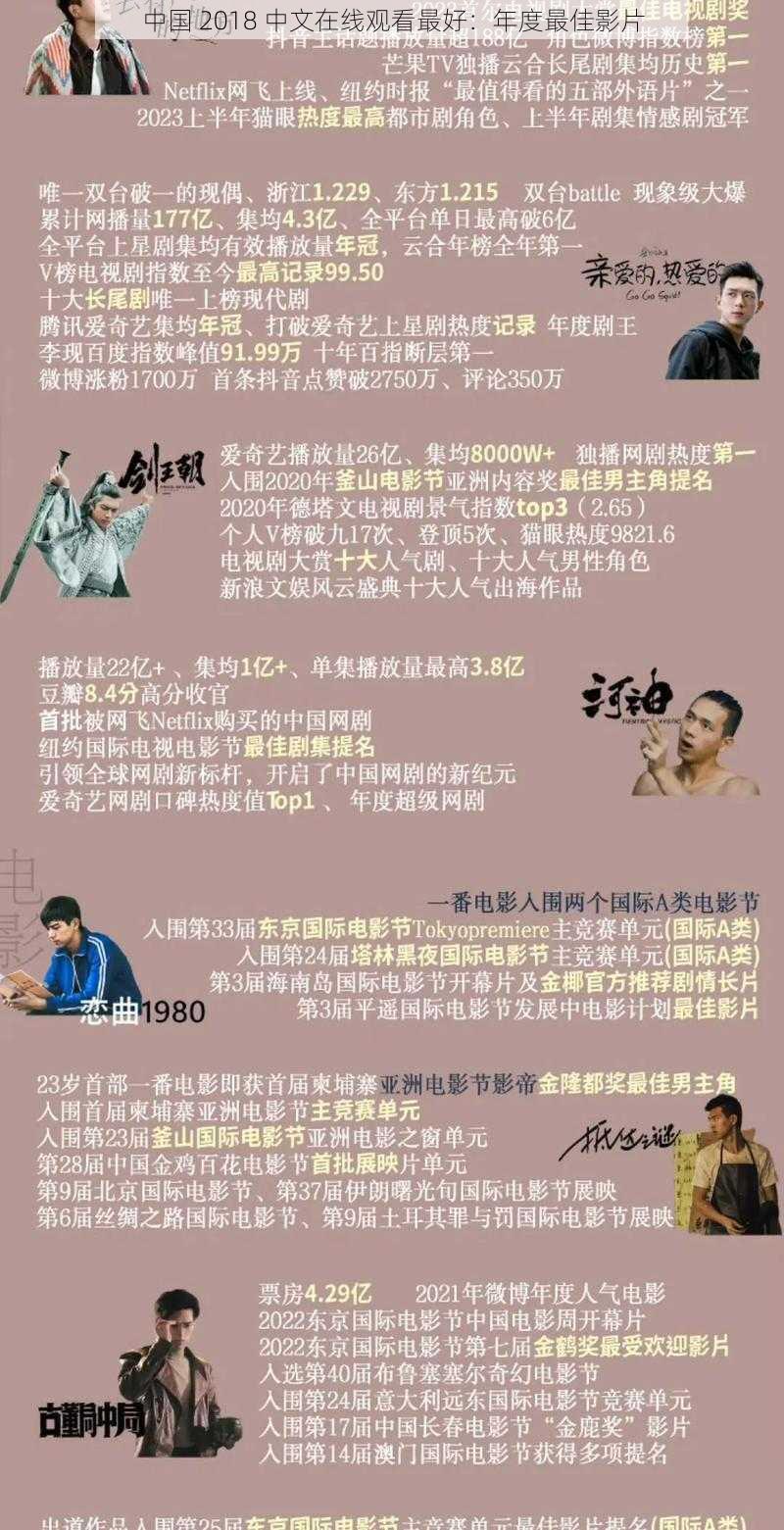 中国 2018 中文在线观看最好:年度最佳影片