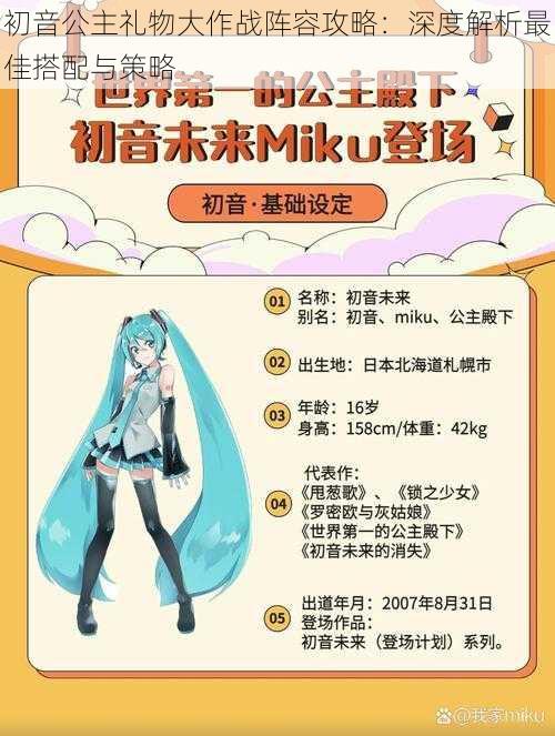 初音公主礼物大作战阵容攻略:深度解析最佳搭配与策略