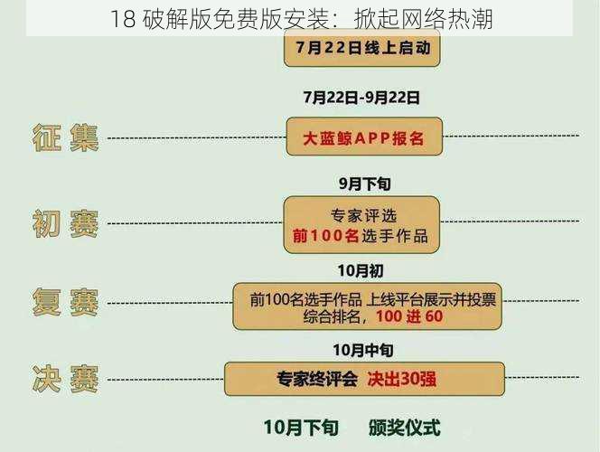 18 破解版免费版安装：掀起网络热潮