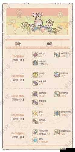 最强蜗牛白蝌蚪获取途径与攻略大揭秘