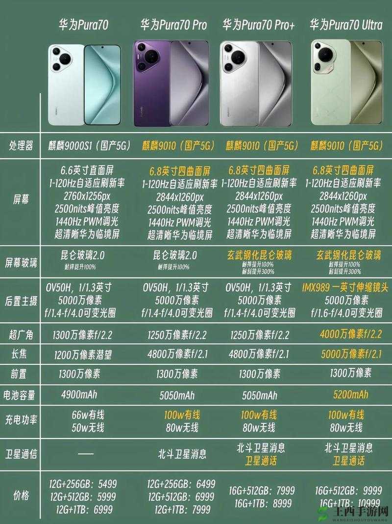 王国战争2战场配置攻略:最低配置要求详解