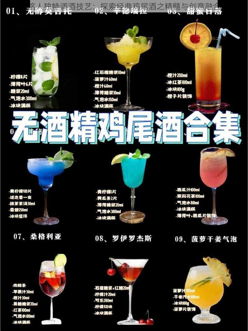 战魂铭人独特调酒技艺：探索经典鸡尾酒之精髓与创意融合之道