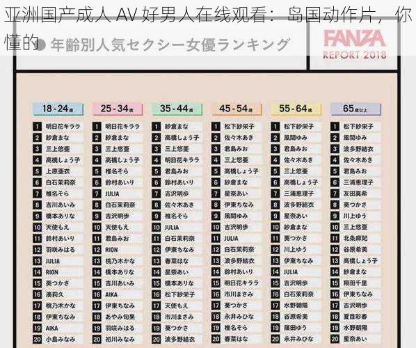 亚洲国产成人 AV 好男人在线观看：岛国动作片，你懂的