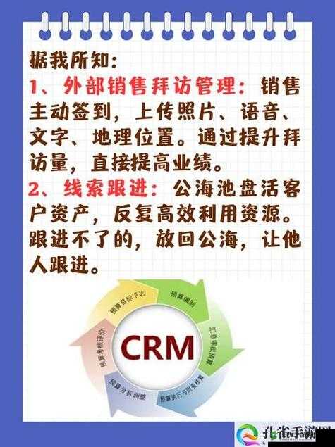 成免费 CRM 软件独特卖点:上线全免费