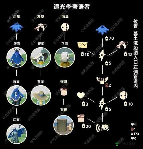 光遇螃蟹叫先祖位置与兑换图详细介绍