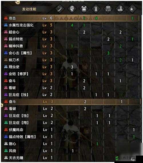 怪物猎人世界太刀巅峰技能装备搭配攻略:最强太刀装配方案推荐