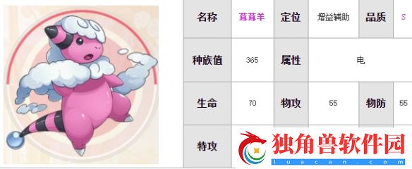 口袋觉醒茸茸羊值得培养吗