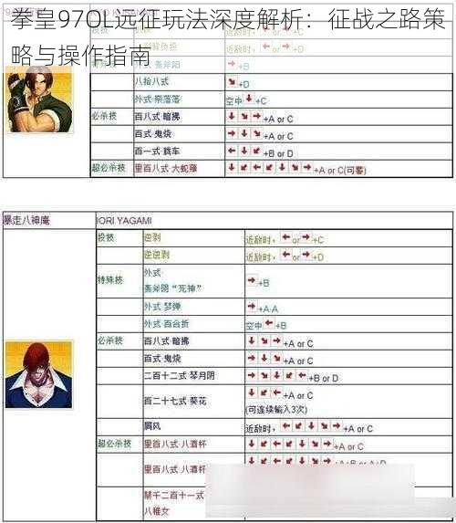 拳皇97OL远征玩法深度解析:征战之路策略与操作指南