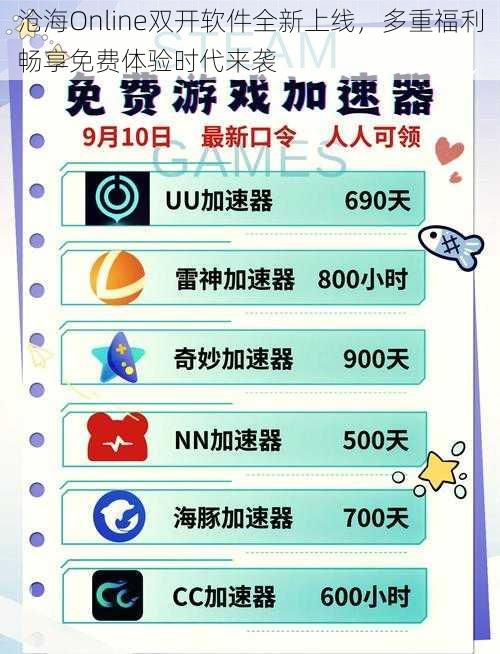 沧海Online双开软件全新上线,多重福利畅享免费体验时代来袭