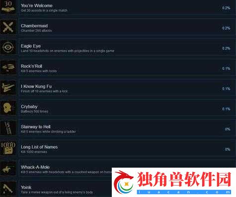雷霆一击全成就奖杯汇总-Mordhau成就如何获得