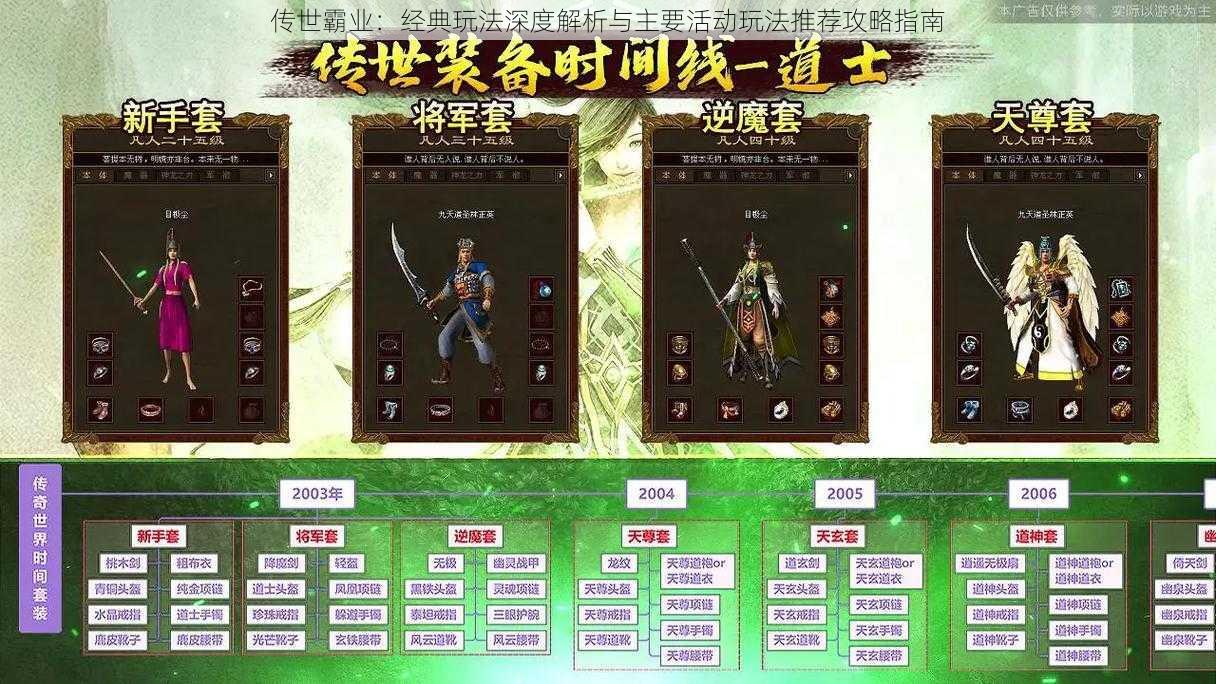 传世霸业:经典玩法深度解析与主要活动玩法推荐攻略指南
