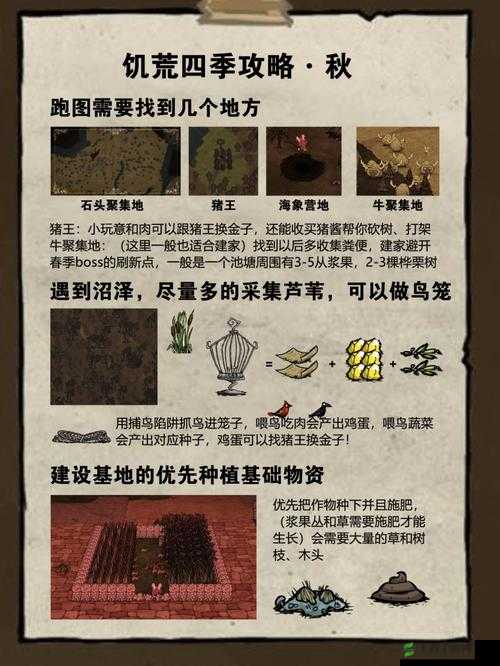 《饥荒新手联机攻略:探索生存之路的注意事项》
