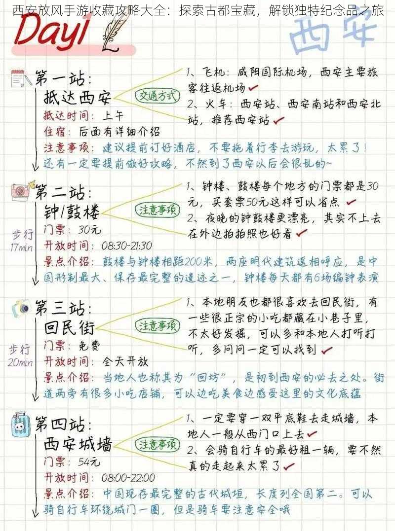 西安放风手游收藏攻略大全:探索古都宝藏,解锁独特纪念品之旅