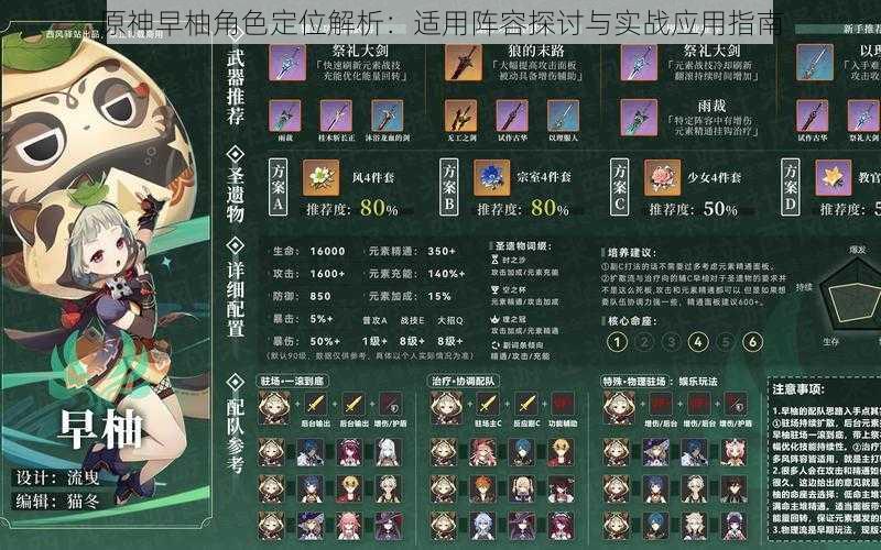 原神早柚角色定位解析：适用阵容探讨与实战应用指南