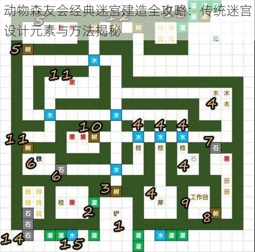 动物森友会经典迷宫建造全攻略:传统迷宫设计元素与方法揭秘