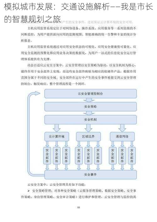 模拟城市发展：交通设施解析——我是市长的智慧规划之旅