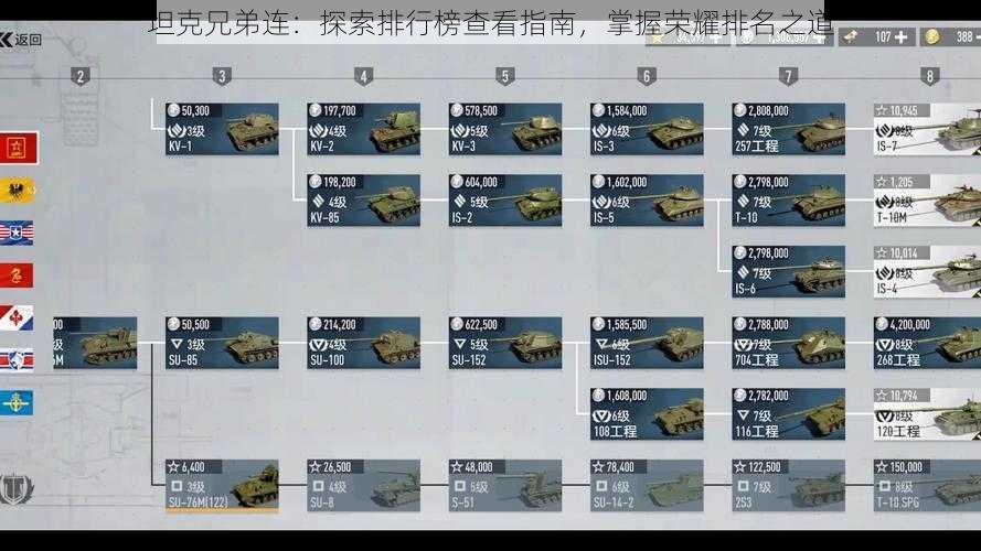 坦克兄弟连:探索排行榜查看指南,掌握荣耀排名之道