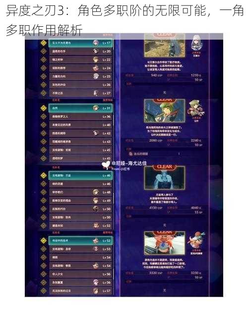 异度之刃3：角色多职阶的无限可能，一角多职作用解析