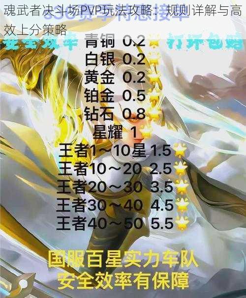 魂武者决斗场PVP玩法攻略：规则详解与高效上分策略