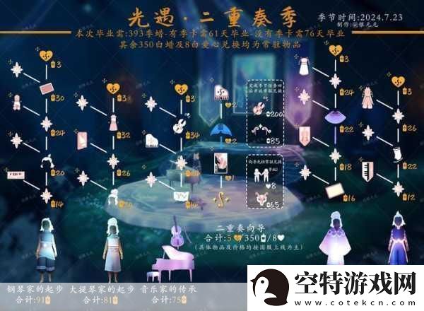 光遇有友节全攻略