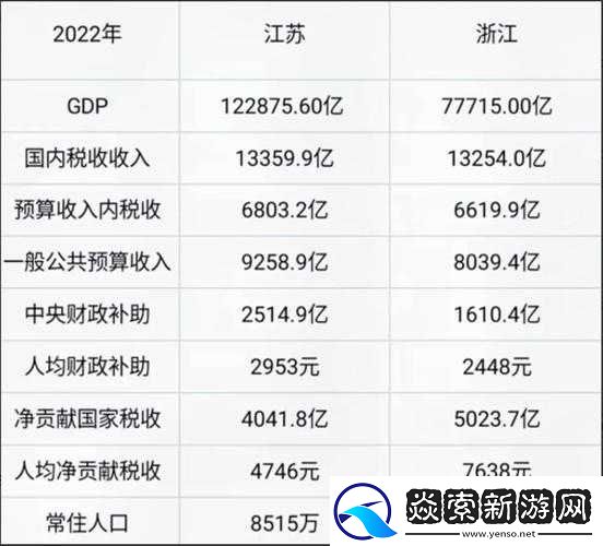 免费精产国品一二三产区区别之特点与差异解析