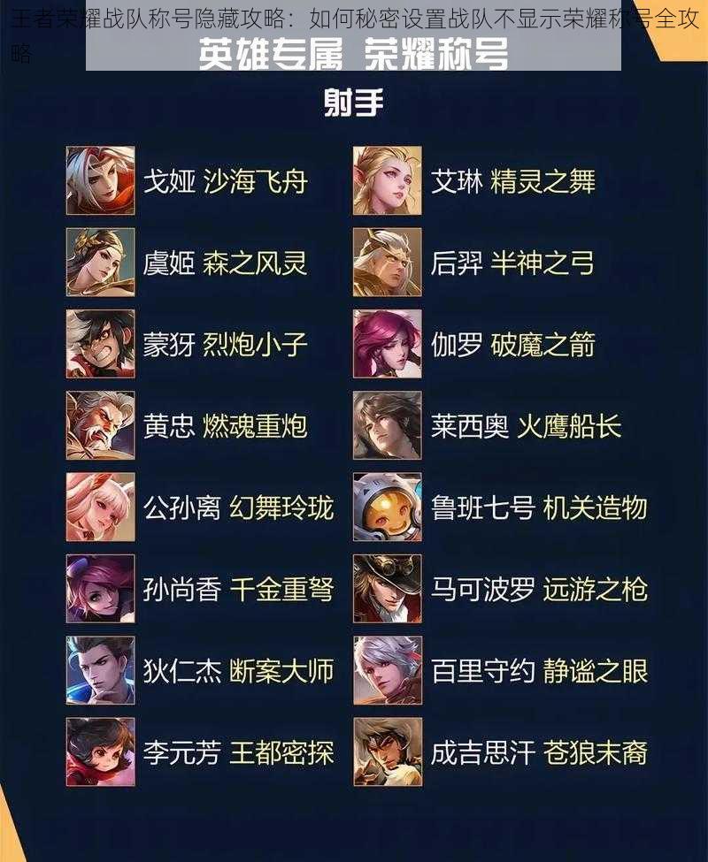 王者荣耀战队称号隐藏攻略：如何秘密设置战队不显示荣耀称号全攻略
